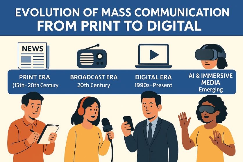 evolution of mass communication from print to digital